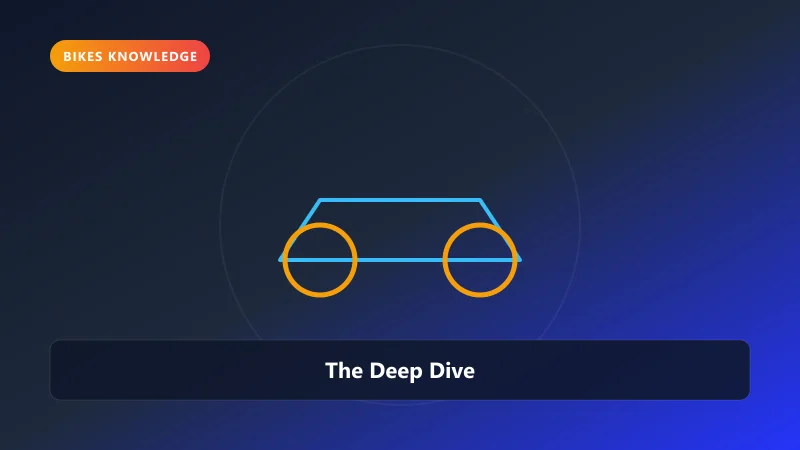 The Deep Dive Review and Specs