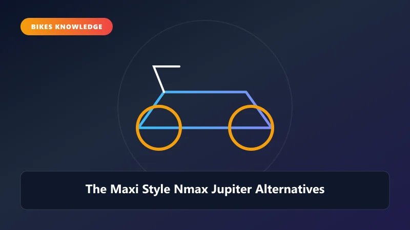 The "Maxi-Style" (NMAX & Jupiter Alternatives) Image