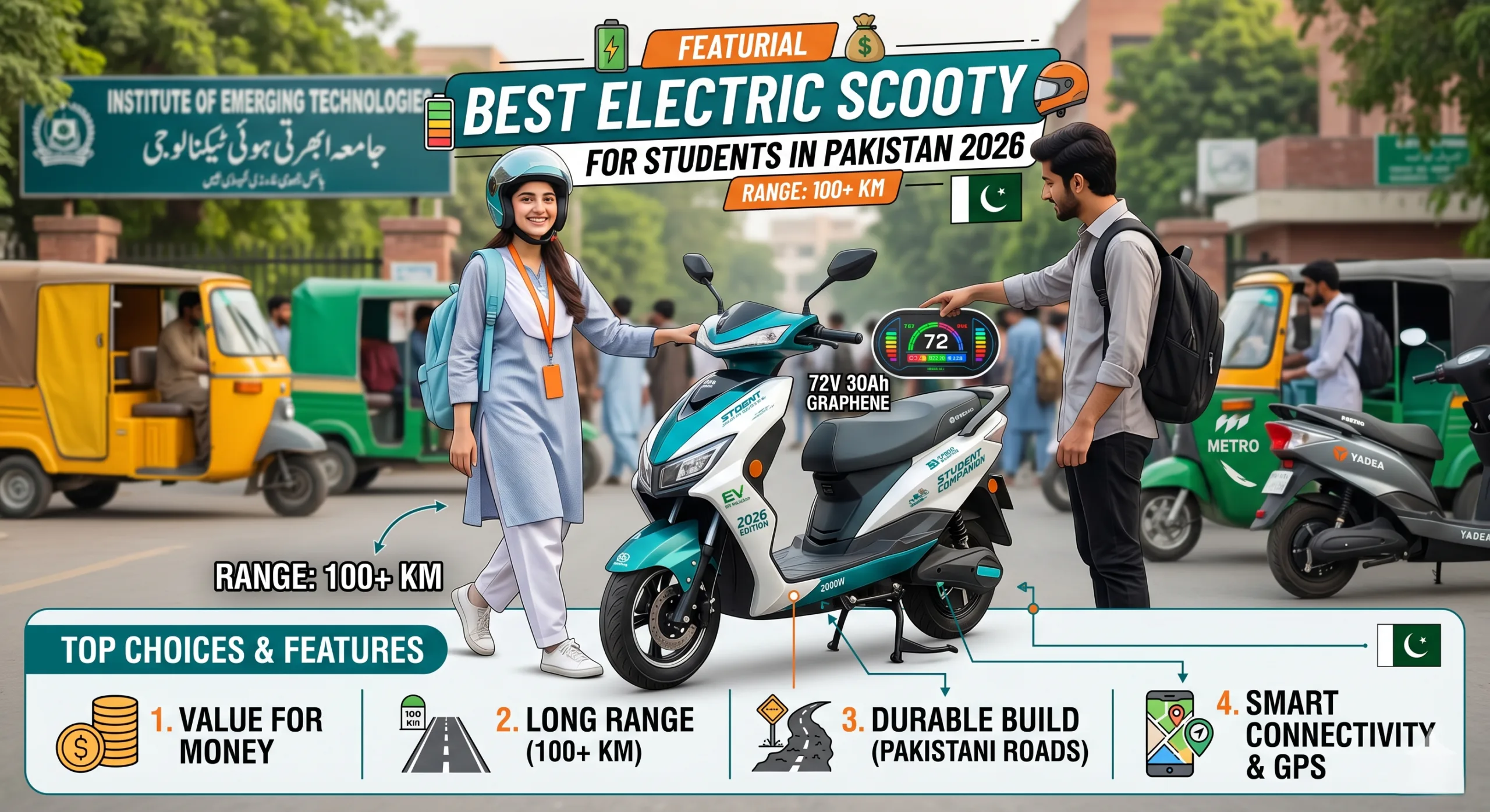 Best Electric Scooty for Students in Pakistan 2026 scaled png