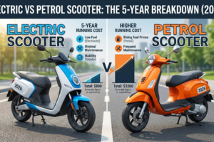 Electric vs Petrol Scooter Running Cost in 2026 A 5 Year Breakdown