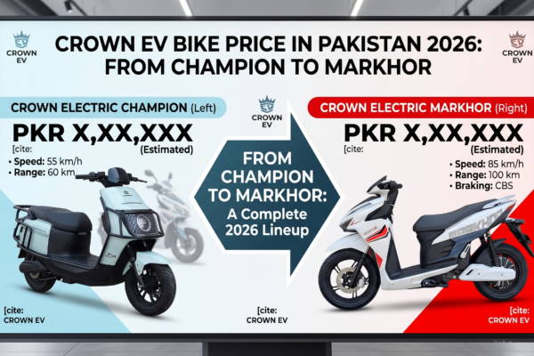 Crown EV Bike Price in Pakistan 2026 From Champion to Markhor